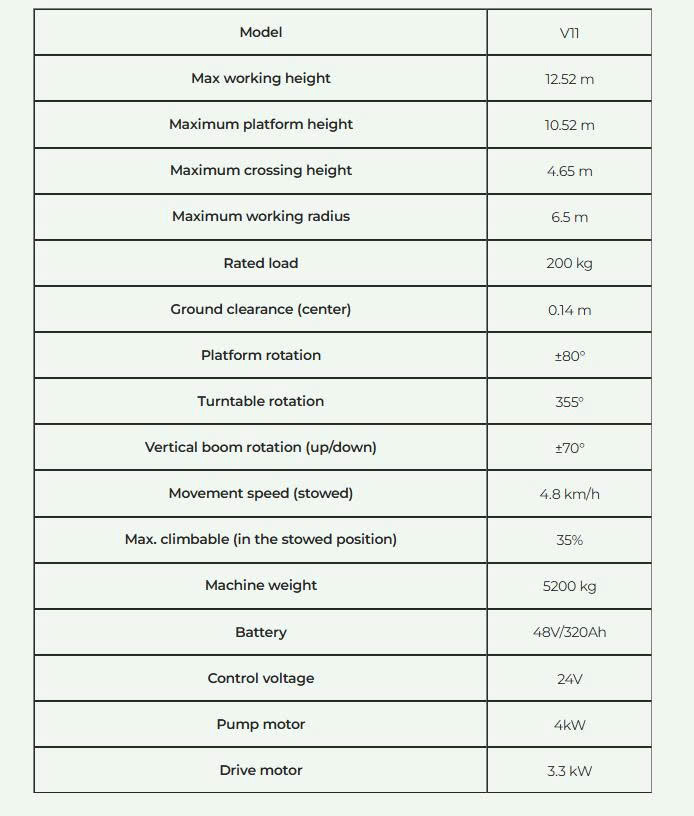 Xe Nâng Người Động Cơ Điện Boomlift Trust Horse V11