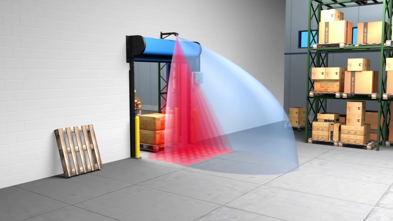 FasTrax® Rite Hite FasTrax® Rite Hite
